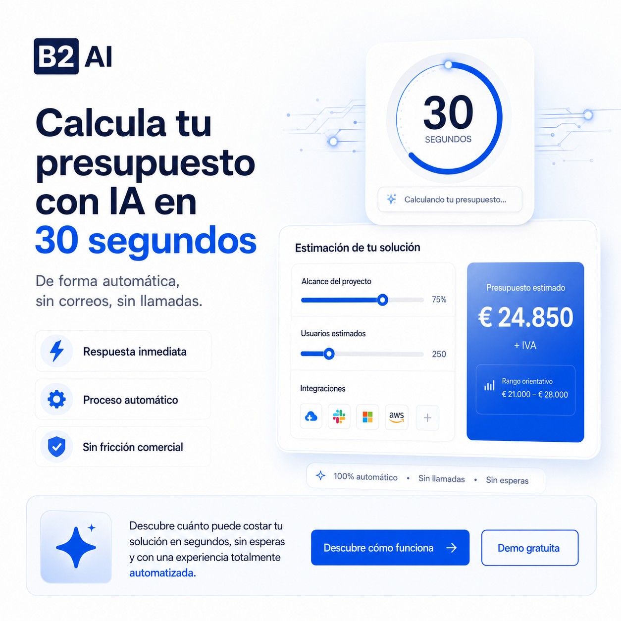 B2AI SERVICES